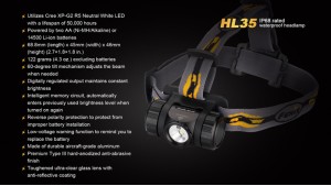 Fenix HL35